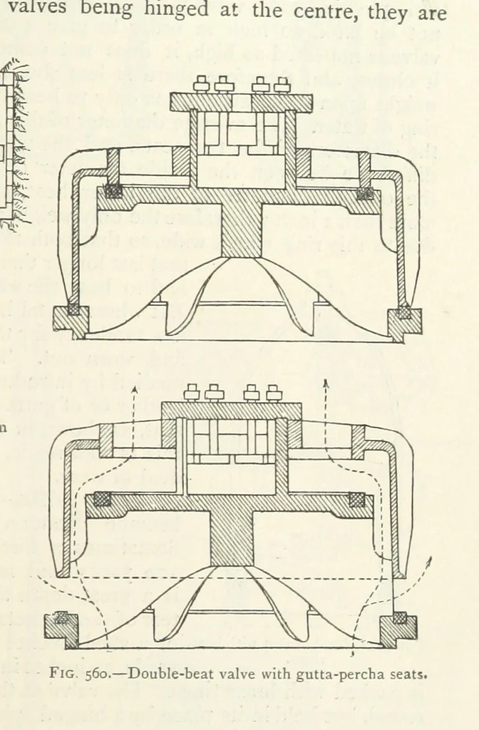 An illustration from Mining ... New edition, 1899, leaf 501