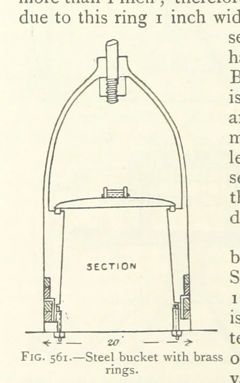 An illustration from Mining ... New edition, 1899, leaf 502