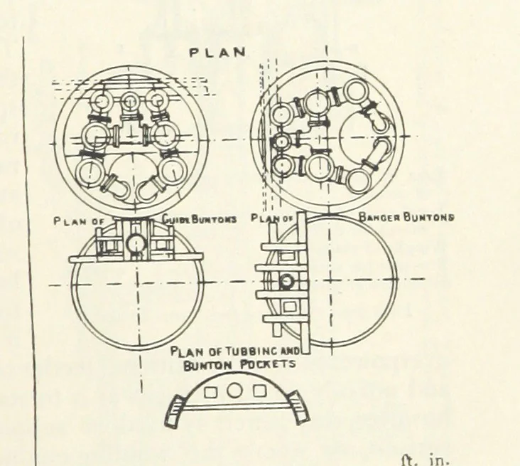 An illustration from Mining ... New edition, 1899, leaf 503