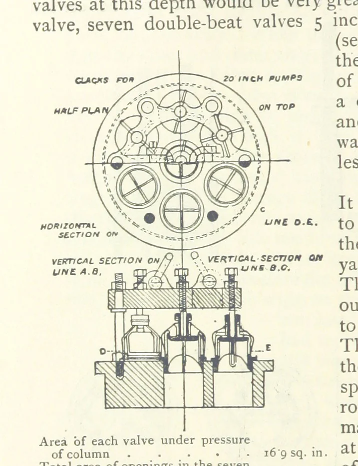 An illustration from Mining ... New edition, 1899, leaf 504