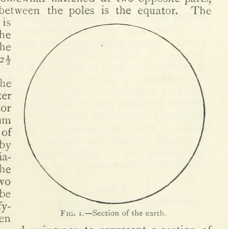 An illustration from Mining ... New edition, 1899, leaf 51