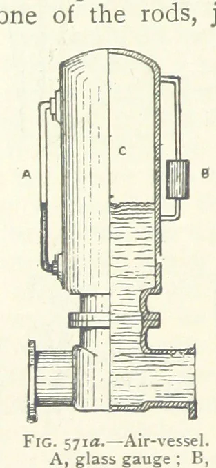 An illustration from Mining ... New edition, 1899, leaf 512