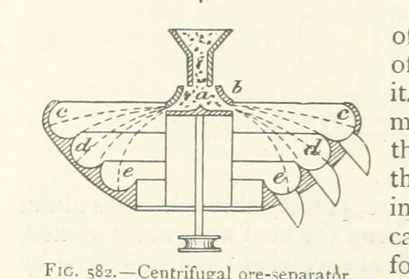 An illustration from Mining ... New edition, 1899, leaf 522