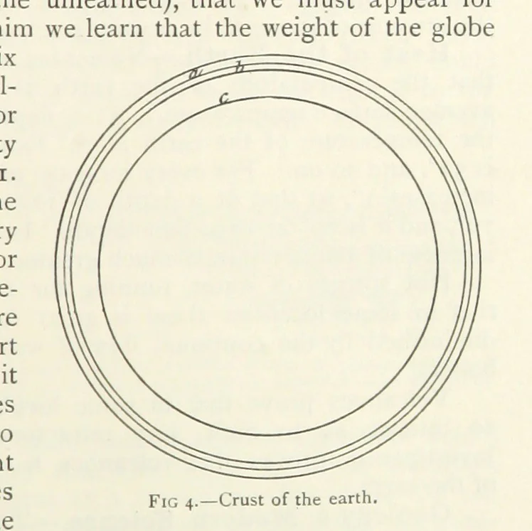 An illustration from Mining ... New edition, 1899, leaf 53
