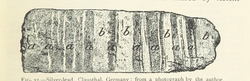 An illustration from Mining ... New edition, 1899, leaf 71