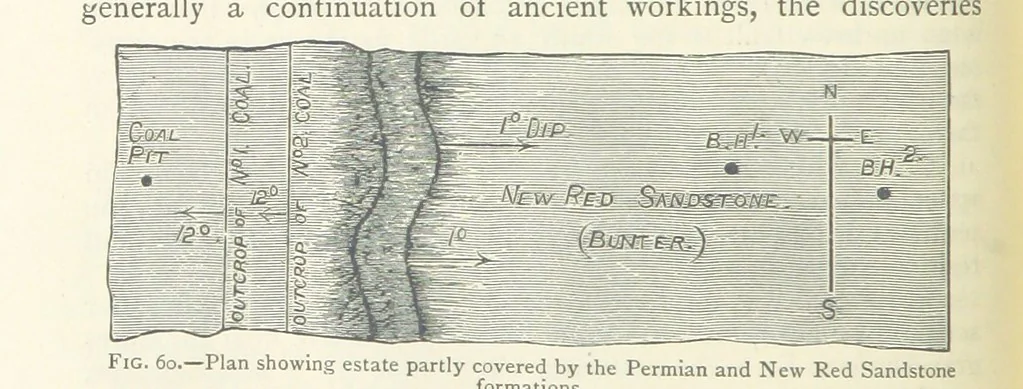 An illustration from Mining ... New edition, 1899, leaf 92