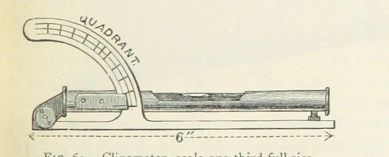 An illustration from Mining ... New edition, 1899, leaf 97