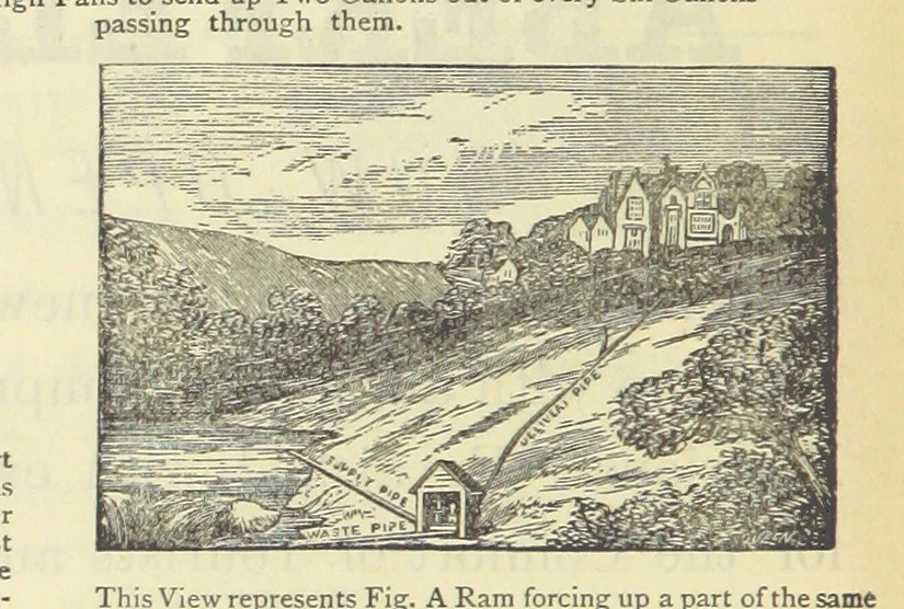 An illustration from Macdonald's Scottish Tourists' Guides. Five volumes in one. Illustrated. Accompanied with ... maps and plans, etc, 1888, leaf 430