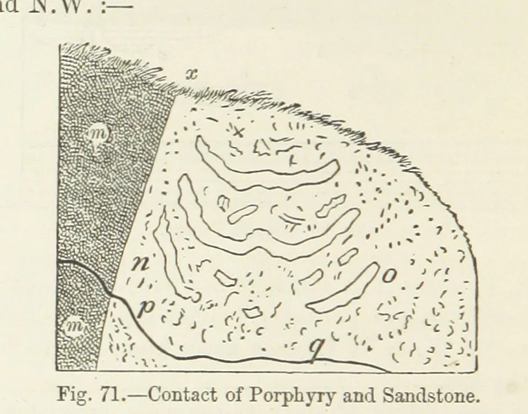 An illustration from A sketch of the Geology of Fife and the Lothians, including detailed descriptions of Arthur's Seat and Pentland Hills, 1866, leaf 246