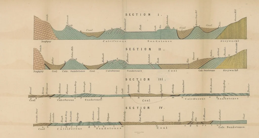 An illustration from A sketch of the Geology of Fife and the Lothians, including detailed descriptions of Arthur's Seat and Pentland Hills, 1866, leaf 349