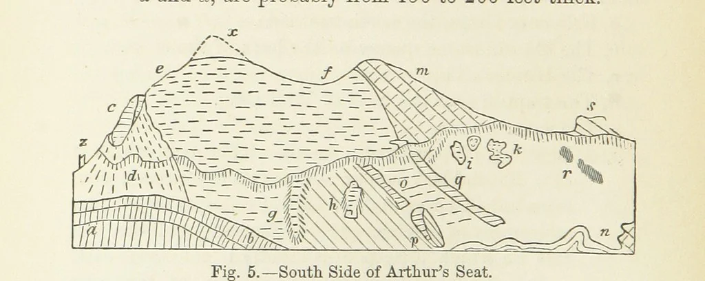An illustration from A sketch of the Geology of Fife and the Lothians, including detailed descriptions of Arthur's Seat and Pentland Hills, 1866, leaf 38