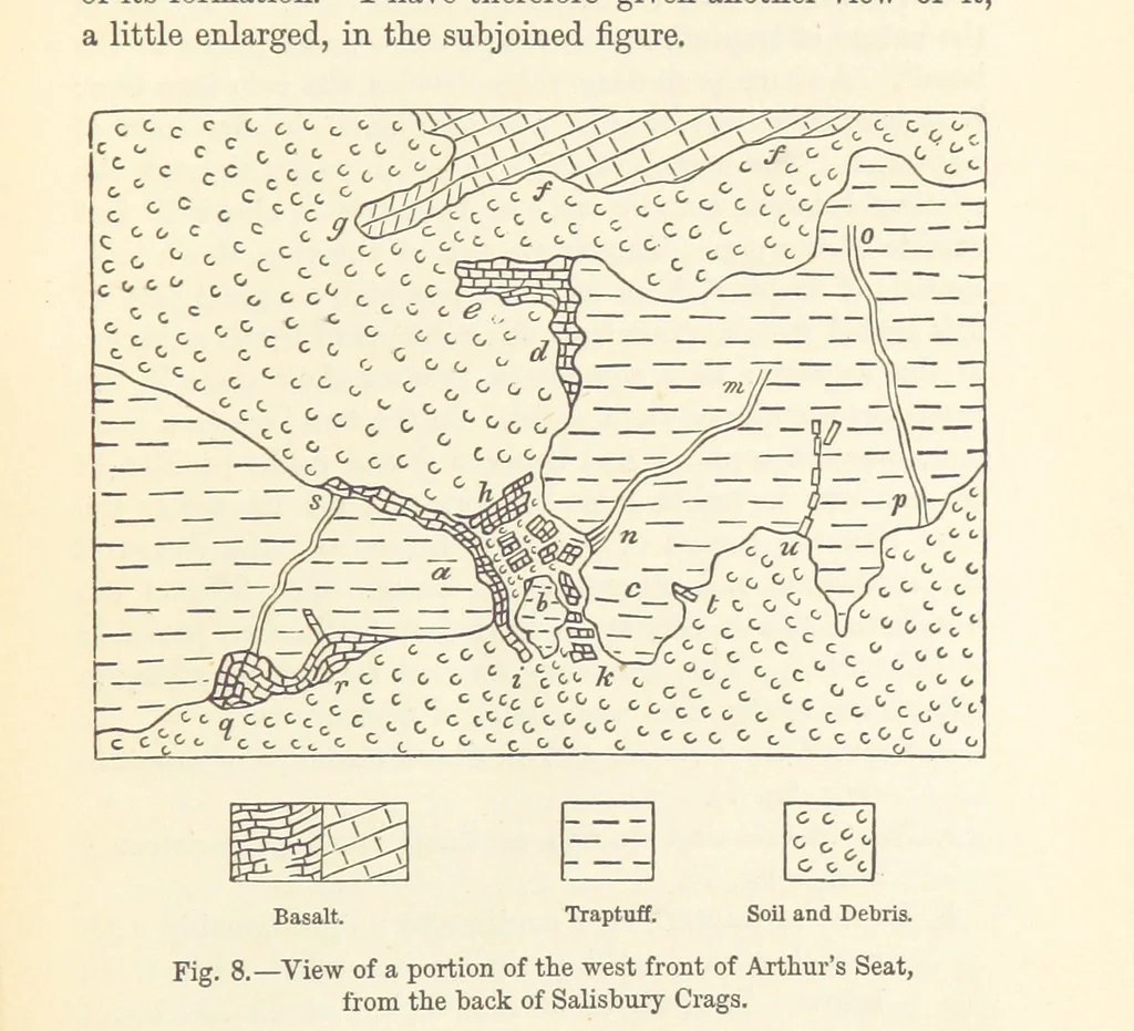 An illustration from A sketch of the Geology of Fife and the Lothians, including detailed descriptions of Arthur's Seat and Pentland Hills, 1866, leaf 45
