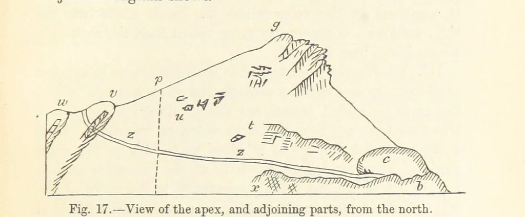 An illustration from A sketch of the Geology of Fife and the Lothians, including detailed descriptions of Arthur's Seat and Pentland Hills, 1866, leaf 75