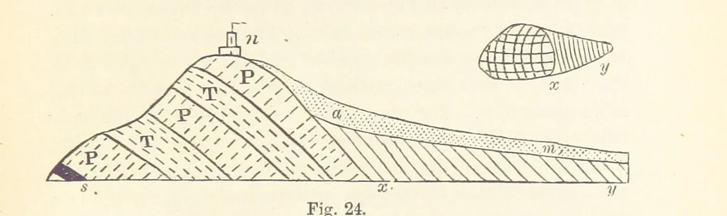 An illustration from A sketch of the Geology of Fife and the Lothians, including detailed descriptions of Arthur's Seat and Pentland Hills, 1866, leaf 93