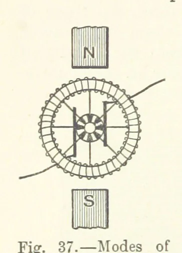 An illustration from A Treatise on Electro-Metallurgy ... Second edition, revised and enlarged. With numerous illustrations, 1899, leaf 104