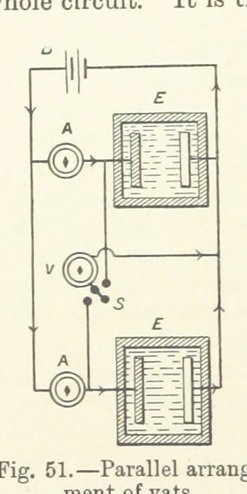 An illustration from A Treatise on Electro-Metallurgy ... Second edition, revised and enlarged. With numerous illustrations, 1899, leaf 124