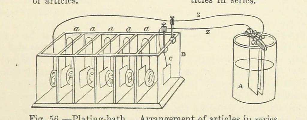 An illustration from A Treatise on Electro-Metallurgy ... Second edition, revised and enlarged. With numerous illustrations, 1899, leaf 125