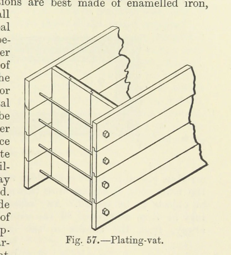 An illustration from A Treatise on Electro-Metallurgy ... Second edition, revised and enlarged. With numerous illustrations, 1899, leaf 133