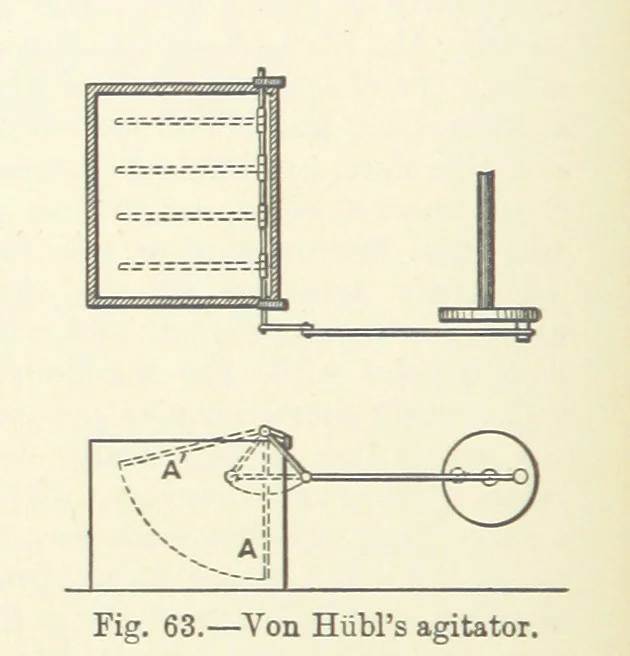 An illustration from A Treatise on Electro-Metallurgy ... Second edition, revised and enlarged. With numerous illustrations, 1899, leaf 136