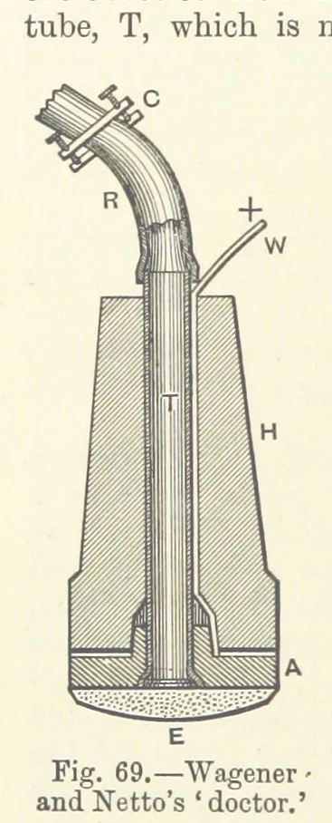 An illustration from A Treatise on Electro-Metallurgy ... Second edition, revised and enlarged. With numerous illustrations, 1899, leaf 142