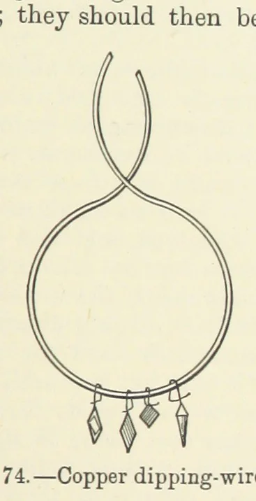 An illustration from A Treatise on Electro-Metallurgy ... Second edition, revised and enlarged. With numerous illustrations, 1899, leaf 151