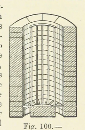An illustration from A Treatise on Electro-Metallurgy ... Second edition, revised and enlarged. With numerous illustrations, 1899, leaf 257