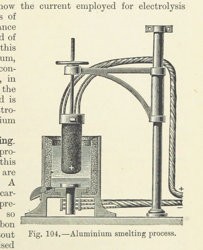 An illustration from A Treatise on Electro-Metallurgy ... Second edition, revised and enlarged. With numerous illustrations, 1899, leaf 339