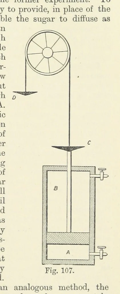 An illustration from A Treatise on Electro-Metallurgy ... Second edition, revised and enlarged. With numerous illustrations, 1899, leaf 367