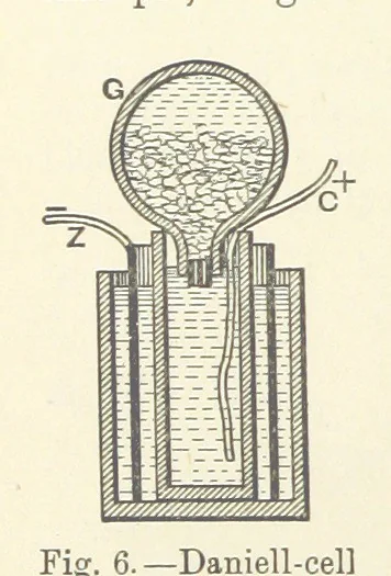 An illustration from A Treatise on Electro-Metallurgy ... Second edition, revised and enlarged. With numerous illustrations, 1899, leaf 72
