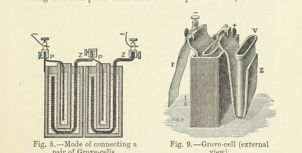 An illustration from A Treatise on Electro-Metallurgy ... Second edition, revised and enlarged. With numerous illustrations, 1899, leaf 75