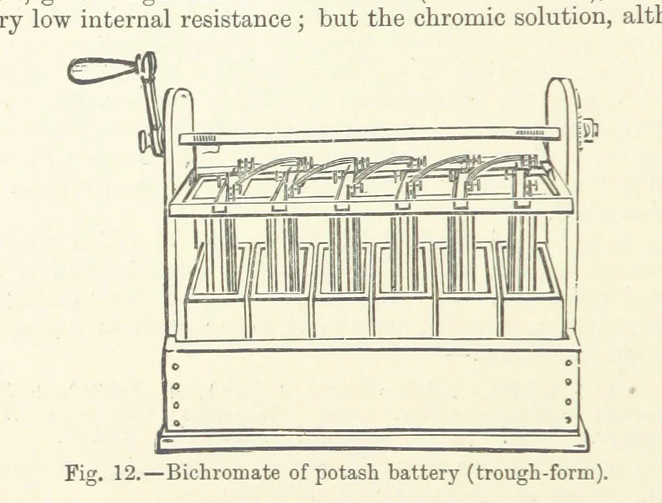 An illustration from A Treatise on Electro-Metallurgy ... Second edition, revised and enlarged. With numerous illustrations, 1899, leaf 78