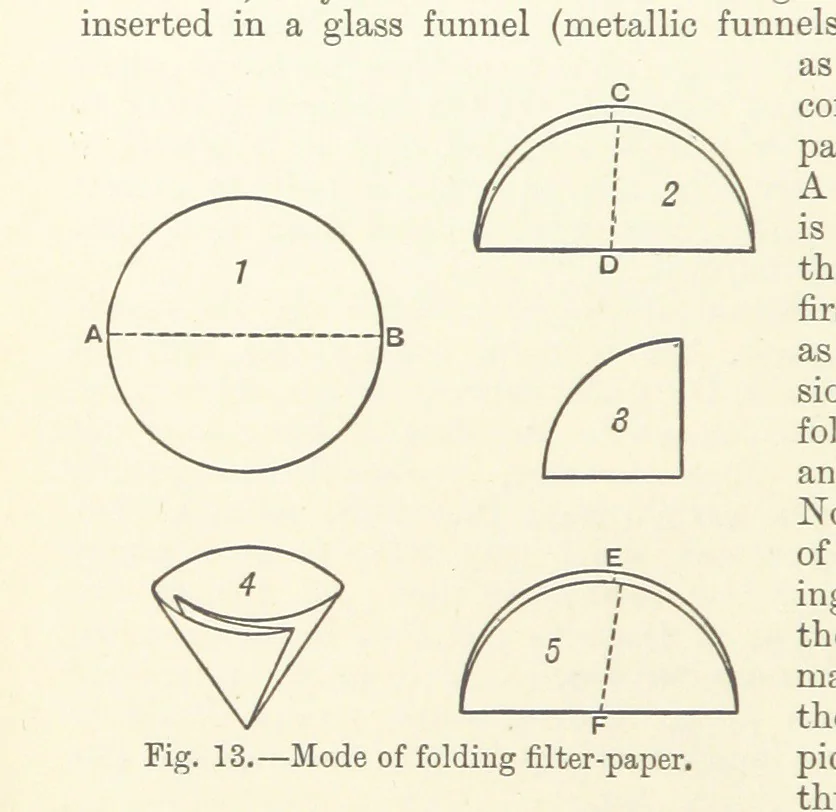 An illustration from A Treatise on Electro-Metallurgy ... Second edition, revised and enlarged. With numerous illustrations, 1899, leaf 80