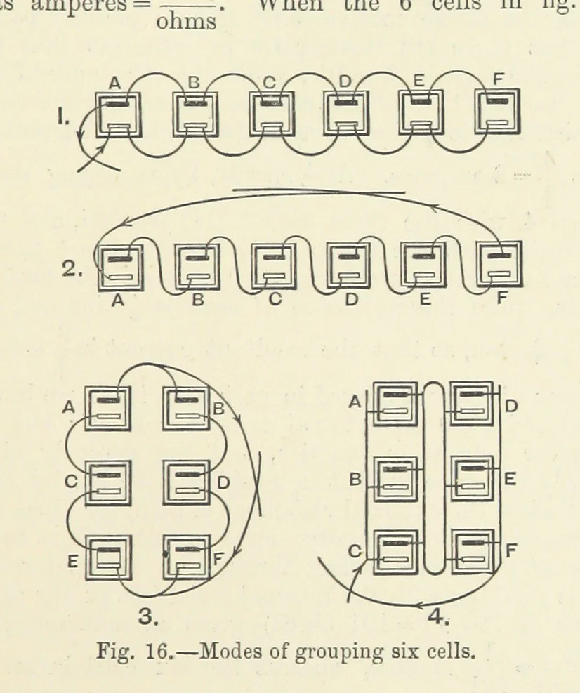 An illustration from A Treatise on Electro-Metallurgy ... Second edition, revised and enlarged. With numerous illustrations, 1899, leaf 83