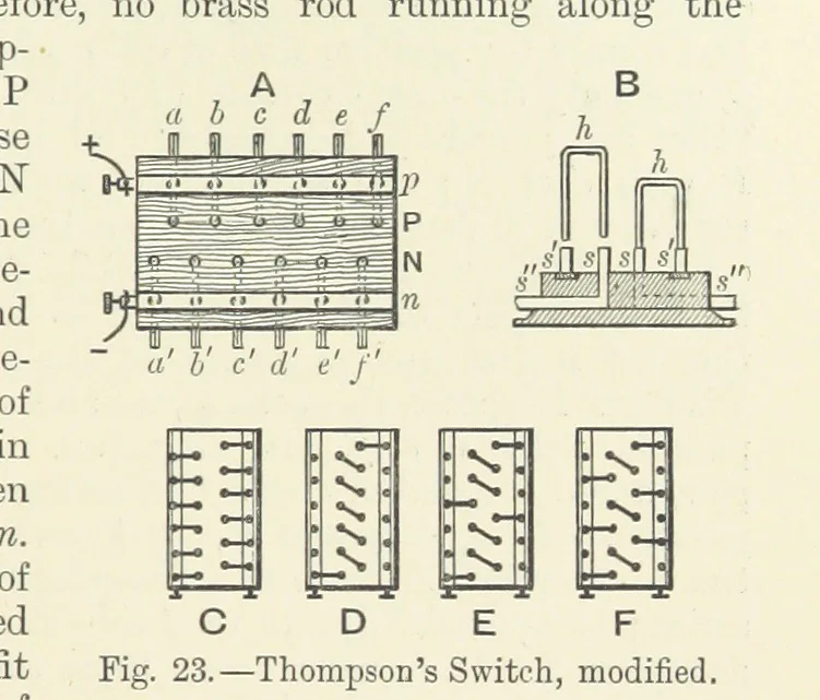 An illustration from A Treatise on Electro-Metallurgy ... Second edition, revised and enlarged. With numerous illustrations, 1899, leaf 87