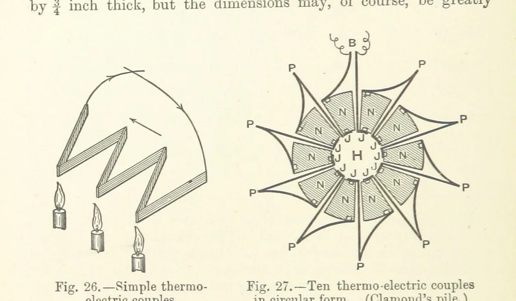 An illustration from A Treatise on Electro-Metallurgy ... Second edition, revised and enlarged. With numerous illustrations, 1899, leaf 94