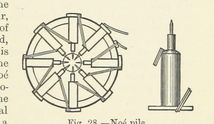 An illustration from A Treatise on Electro-Metallurgy ... Second edition, revised and enlarged. With numerous illustrations, 1899, leaf 95