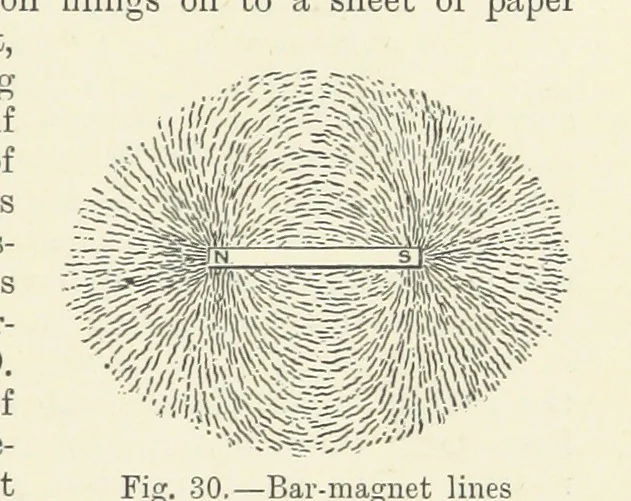 An illustration from A Treatise on Electro-Metallurgy ... Second edition, revised and enlarged. With numerous illustrations, 1899, leaf 97