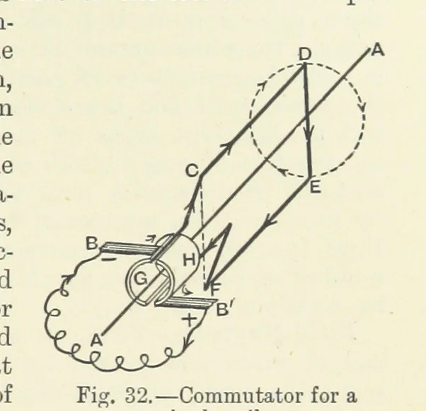 An illustration from A Treatise on Electro-Metallurgy ... Second edition, revised and enlarged. With numerous illustrations, 1899, leaf 99
