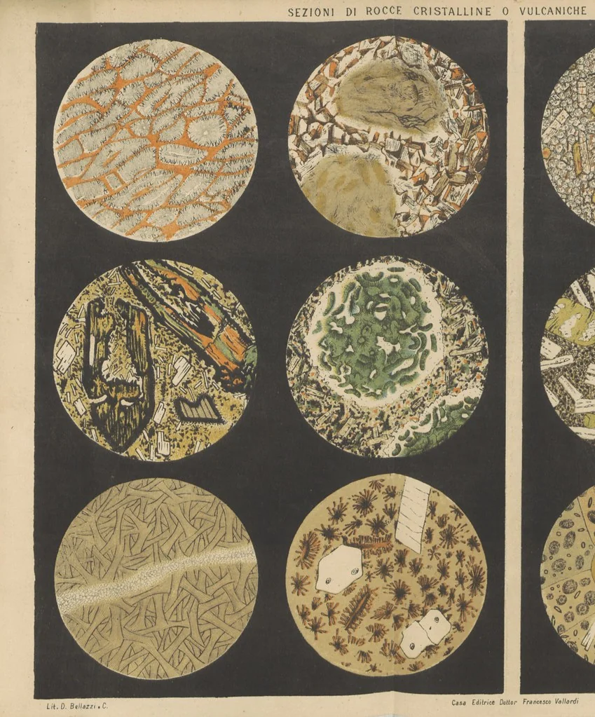 An illustration from La Terra, trattato popolare di geografia universale per G. Marinelli ed altri scienziati italiani, etc. [With illustrations and maps, 1898, leaf 1033