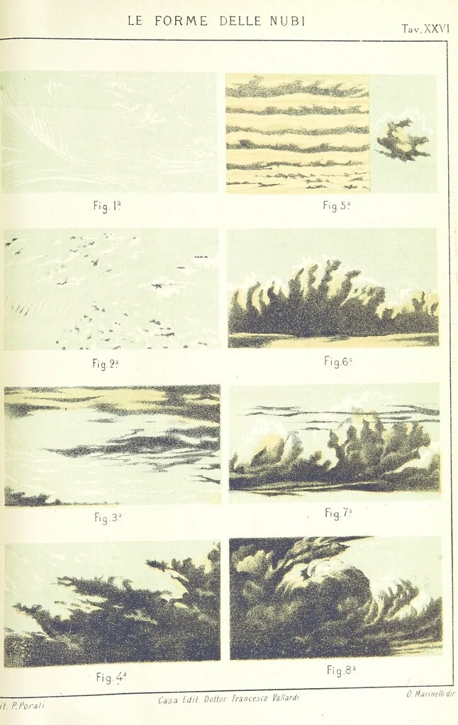 An illustration from La Terra, trattato popolare di geografia universale per G. Marinelli ed altri scienziati italiani, etc. [With illustrations and maps, 1898, leaf 1061