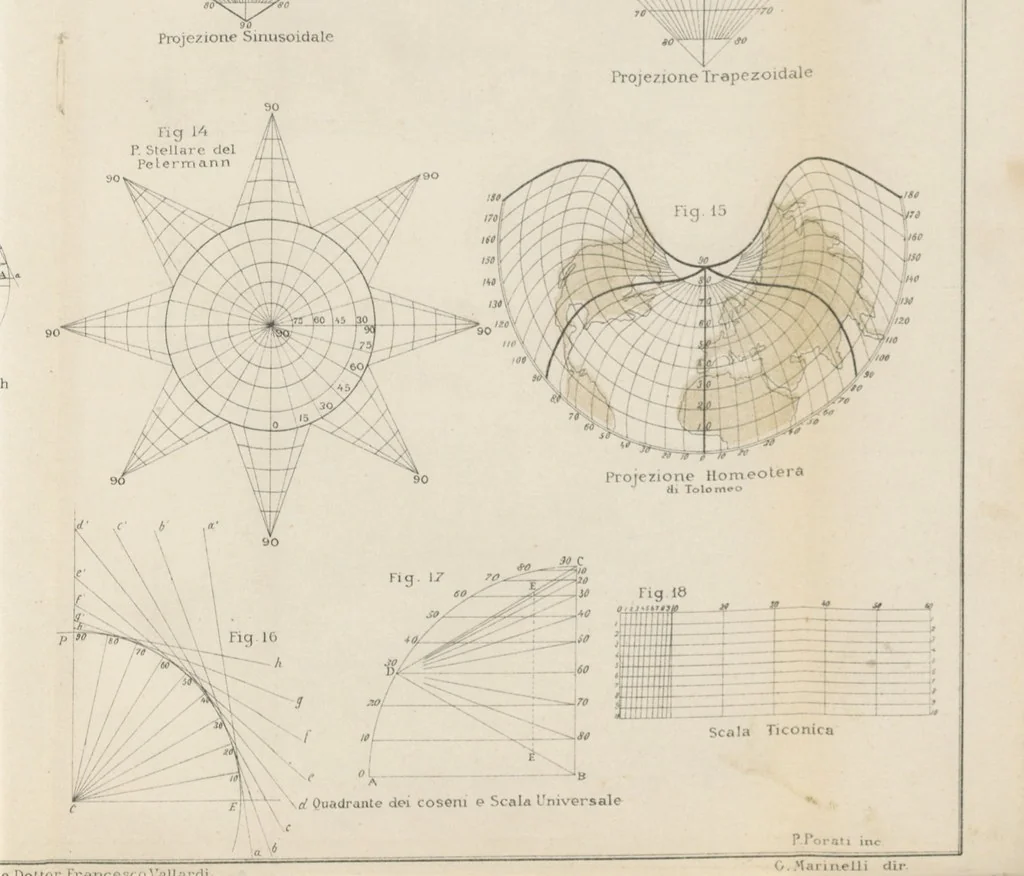 An illustration from La Terra, trattato popolare di geografia universale per G. Marinelli ed altri scienziati italiani, etc. [With illustrations and maps, 1898, leaf 1069