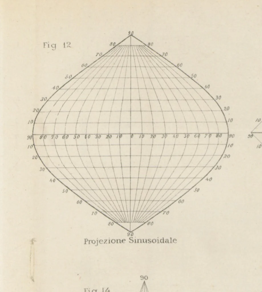 An illustration from La Terra, trattato popolare di geografia universale per G. Marinelli ed altri scienziati italiani, etc. [With illustrations and maps, 1898, leaf 1069