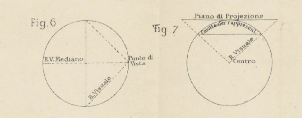 An illustration from La Terra, trattato popolare di geografia universale per G. Marinelli ed altri scienziati italiani, etc. [With illustrations and maps, 1898, leaf 1071