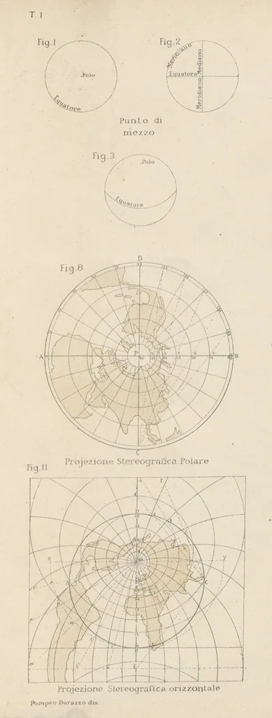 An illustration from La Terra, trattato popolare di geografia universale per G. Marinelli ed altri scienziati italiani, etc. [With illustrations and maps, 1898, leaf 1071