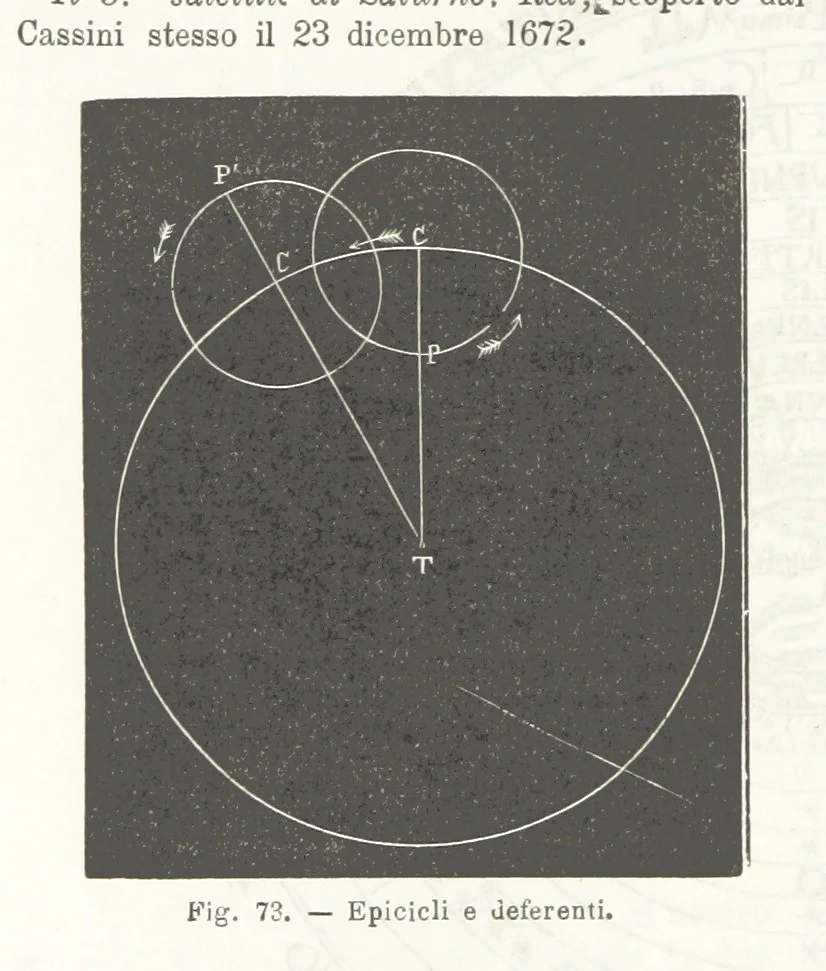 An illustration from La Terra, trattato popolare di geografia universale per G. Marinelli ed altri scienziati italiani, etc. [With illustrations and maps, 1898, leaf 112