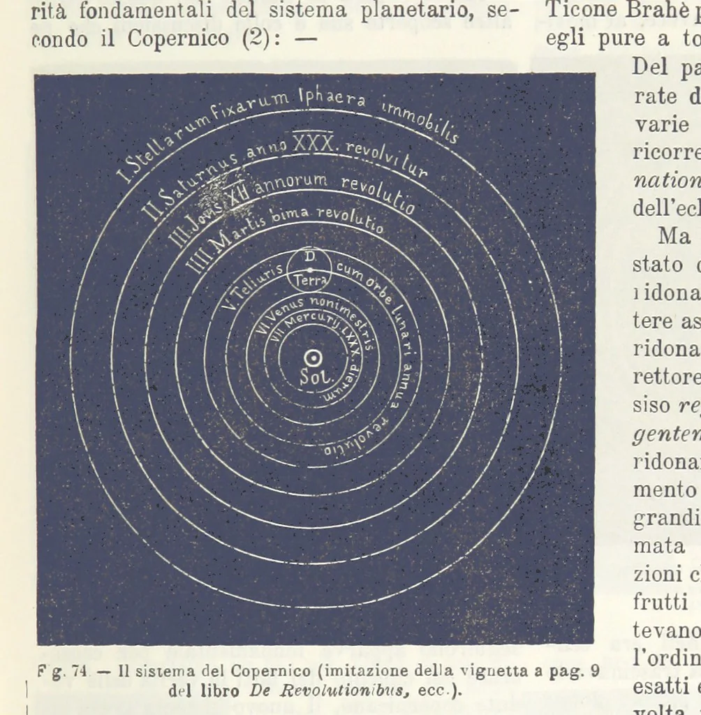 An illustration from La Terra, trattato popolare di geografia universale per G. Marinelli ed altri scienziati italiani, etc. [With illustrations and maps, 1898, leaf 113
