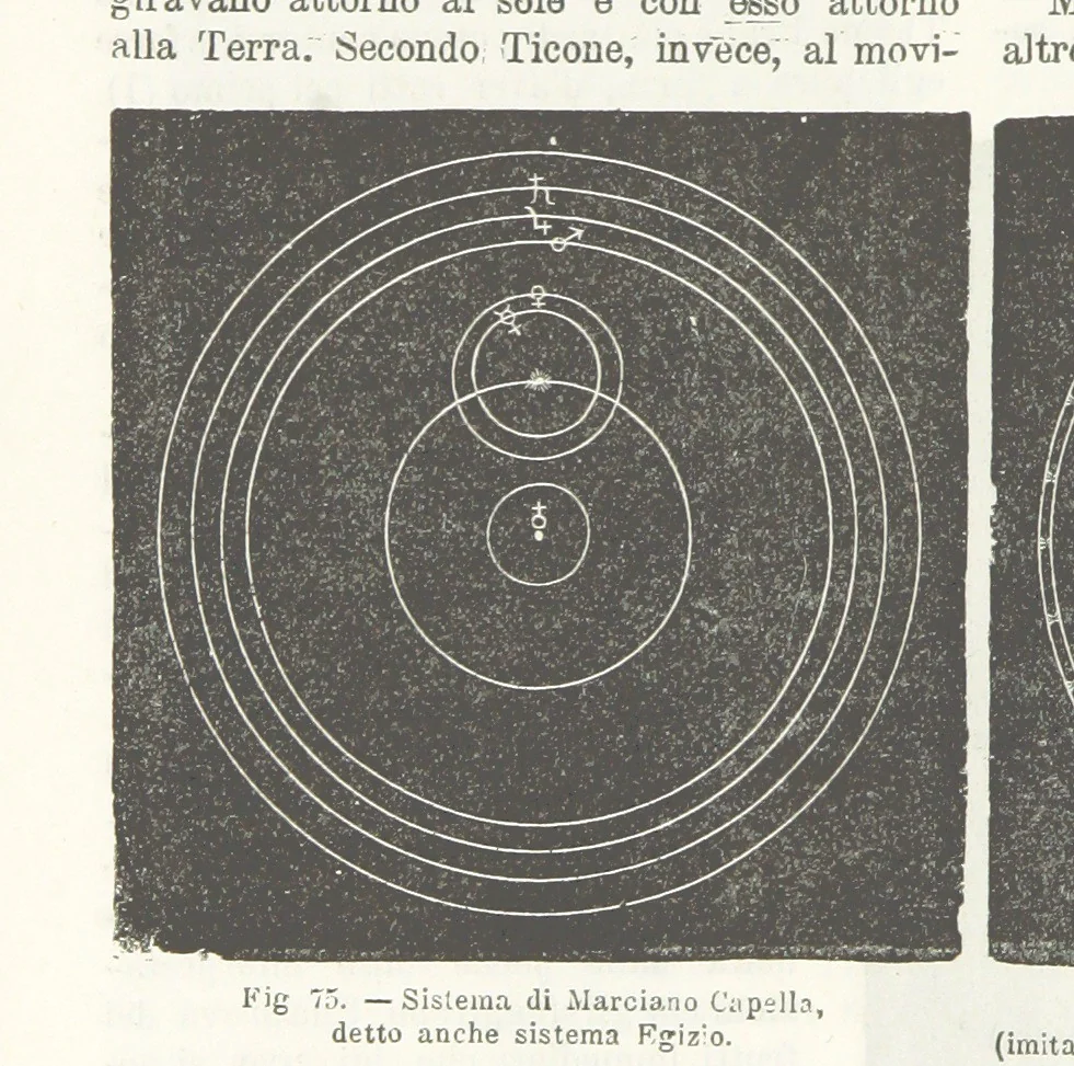 An illustration from La Terra, trattato popolare di geografia universale per G. Marinelli ed altri scienziati italiani, etc. [With illustrations and maps, 1898, leaf 114