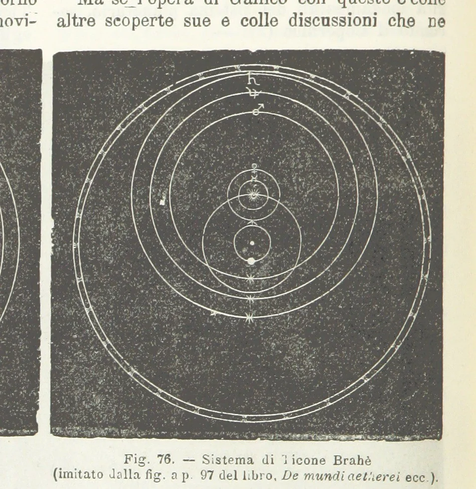 An illustration from La Terra, trattato popolare di geografia universale per G. Marinelli ed altri scienziati italiani, etc. [With illustrations and maps, 1898, leaf 114