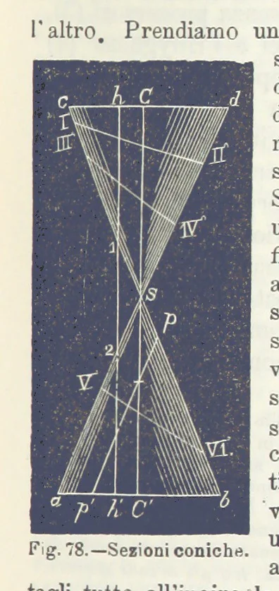 An illustration from La Terra, trattato popolare di geografia universale per G. Marinelli ed altri scienziati italiani, etc. [With illustrations and maps, 1898, leaf 115
