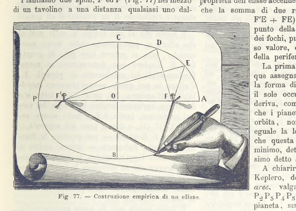 An illustration from La Terra, trattato popolare di geografia universale per G. Marinelli ed altri scienziati italiani, etc. [With illustrations and maps, 1898, leaf 115